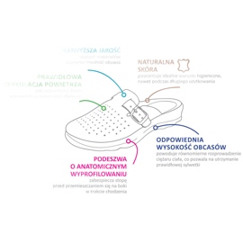 Befado ženske cipele 157D005 bijela 3