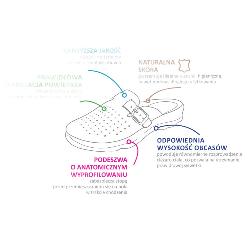 Befado ženske cipele 157D005 bijela 3